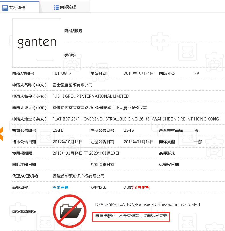 商标注册申请，商标注册无效宣告